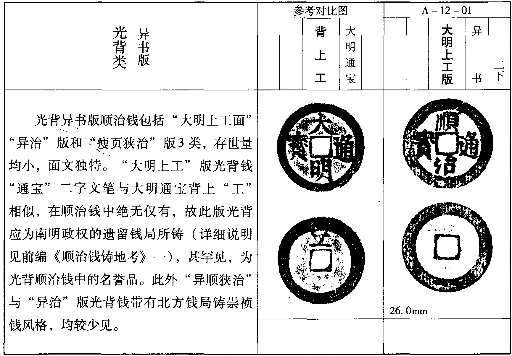 异书版(A-12)